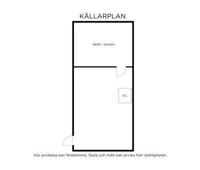  Kullabergsvägen 3